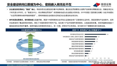 密評與信創(chuàng)雙輪驅(qū)動，密碼產(chǎn)業(yè)開啟規(guī)模化發(fā)展新篇章
